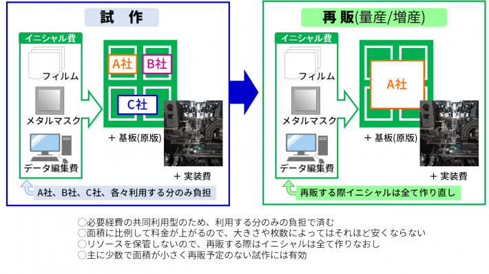 %e6%a0%bc%e5%ae%89